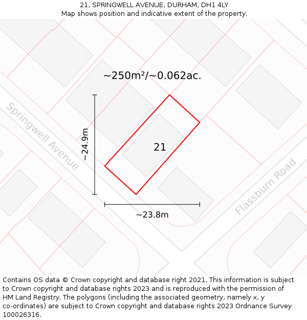 21, SPRINGWELL AVENUE, DURHAM, DH1 4LY: Plot and title map