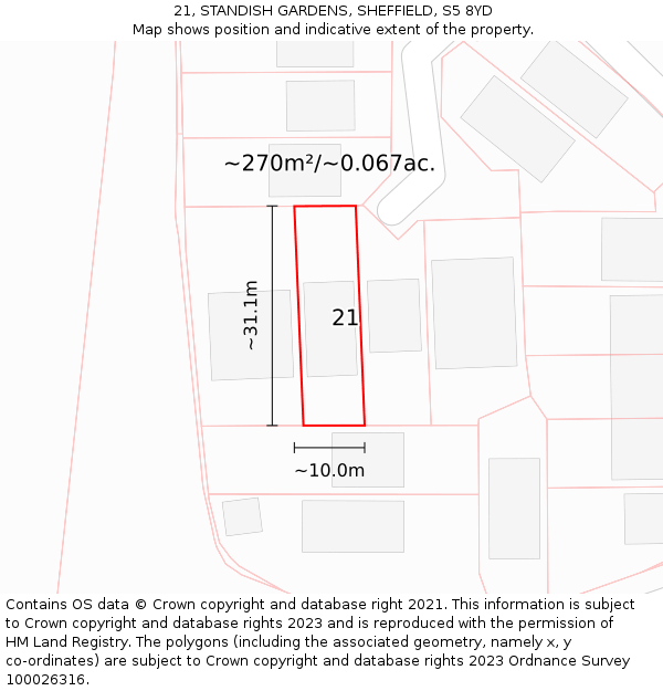 21, STANDISH GARDENS, SHEFFIELD, S5 8YD: Plot and title map