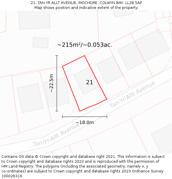 21, TAN YR ALLT AVENUE, MOCHDRE, COLWYN BAY, LL28 5AP: Plot and title map