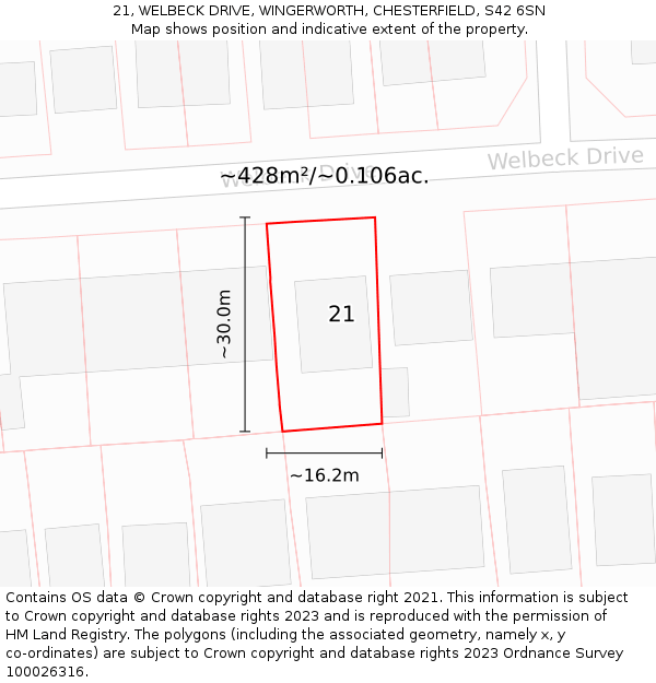 21, WELBECK DRIVE, WINGERWORTH, CHESTERFIELD, S42 6SN: Plot and title map