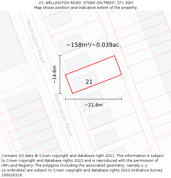 21, WELLINGTON ROAD, STOKE-ON-TRENT, ST1 3QH: Plot and title map