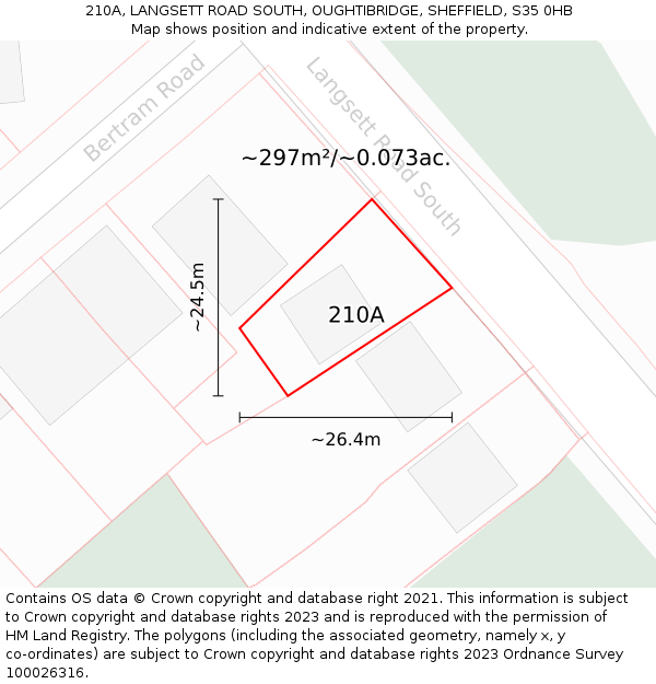 210A, LANGSETT ROAD SOUTH, OUGHTIBRIDGE, SHEFFIELD, S35 0HB: Plot and title map