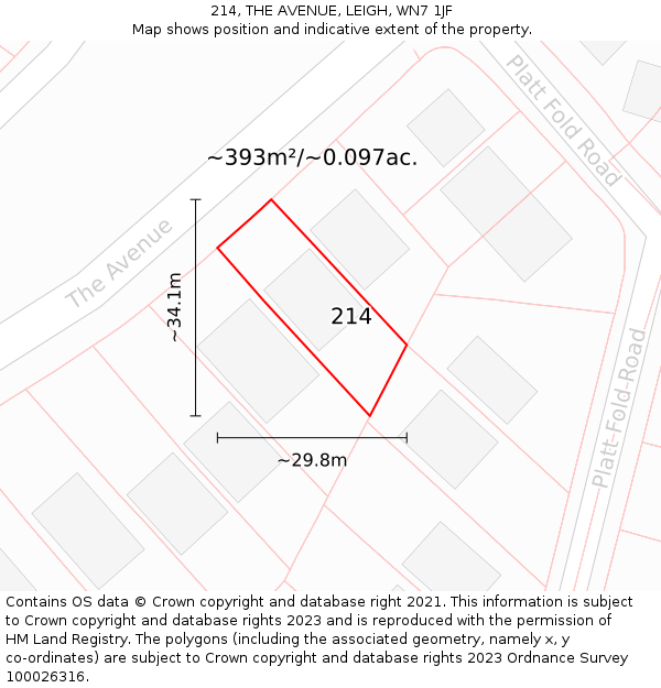 214, THE AVENUE, LEIGH, WN7 1JF: Plot and title map