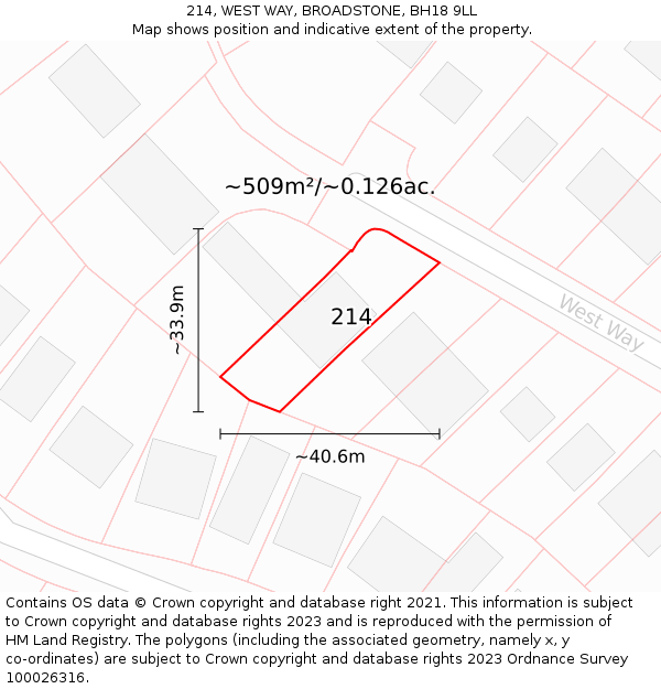 214, WEST WAY, BROADSTONE, BH18 9LL: Plot and title map