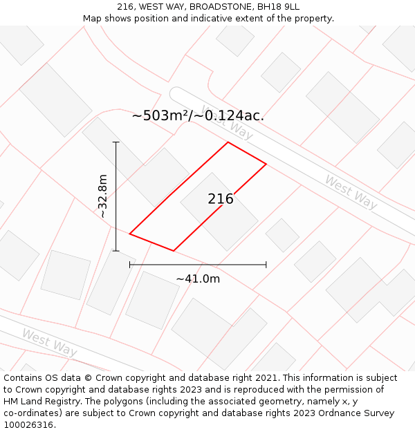 216, WEST WAY, BROADSTONE, BH18 9LL: Plot and title map