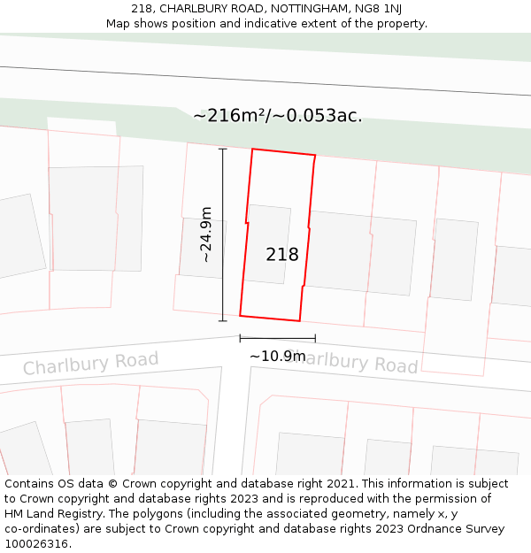 218, CHARLBURY ROAD, NOTTINGHAM, NG8 1NJ: Plot and title map