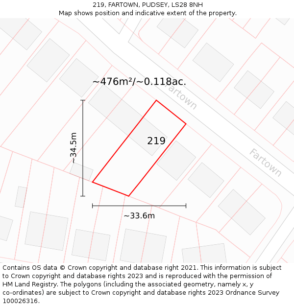 219, FARTOWN, PUDSEY, LS28 8NH: Plot and title map