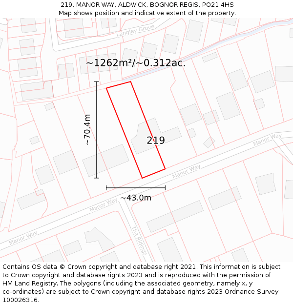 219, MANOR WAY, ALDWICK, BOGNOR REGIS, PO21 4HS: Plot and title map