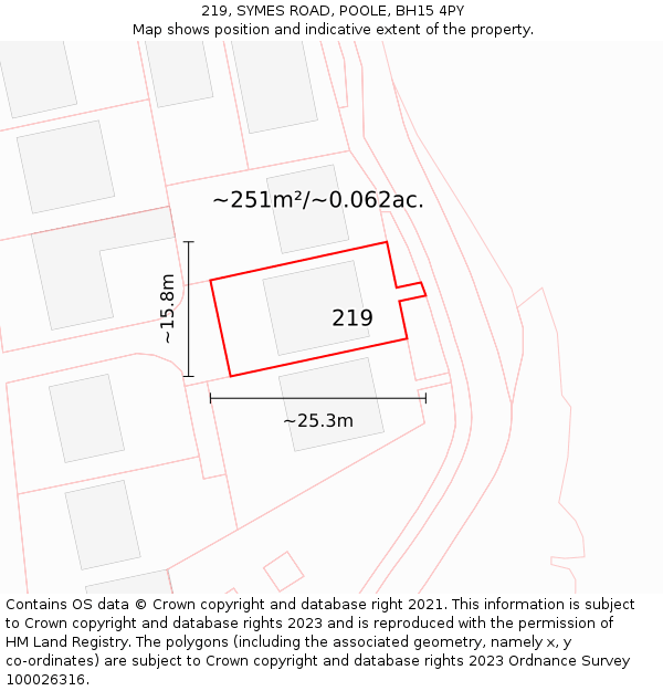 219, SYMES ROAD, POOLE, BH15 4PY: Plot and title map