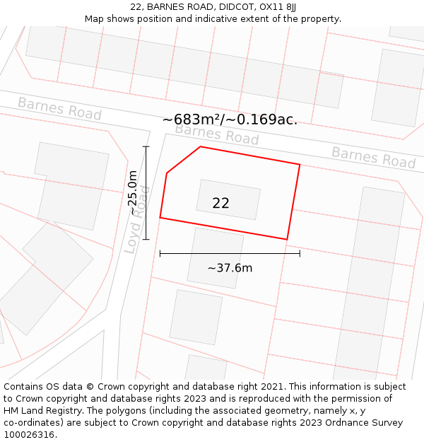 22, BARNES ROAD, DIDCOT, OX11 8JJ: Plot and title map