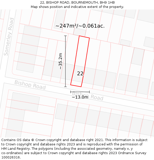 22, BISHOP ROAD, BOURNEMOUTH, BH9 1HB: Plot and title map