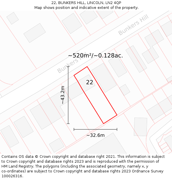 22, BUNKERS HILL, LINCOLN, LN2 4QP: Plot and title map