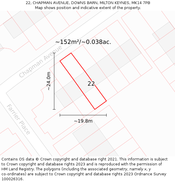 22, CHAPMAN AVENUE, DOWNS BARN, MILTON KEYNES, MK14 7PB: Plot and title map