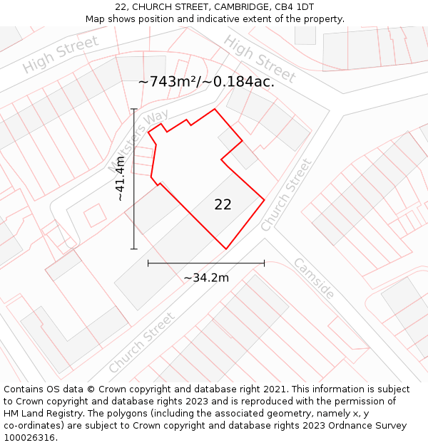 22, CHURCH STREET, CAMBRIDGE, CB4 1DT: Plot and title map