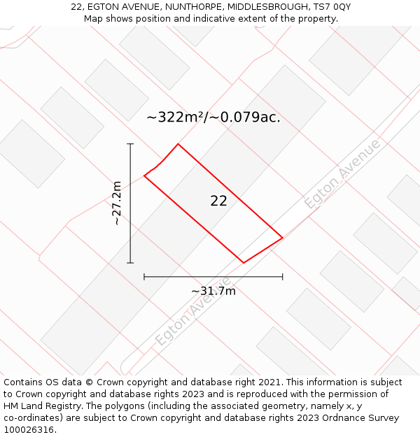 22, EGTON AVENUE, NUNTHORPE, MIDDLESBROUGH, TS7 0QY: Plot and title map