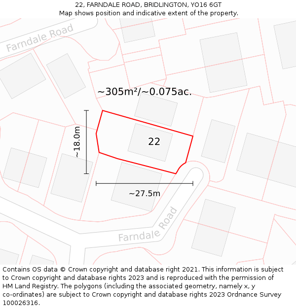 22, FARNDALE ROAD, BRIDLINGTON, YO16 6GT: Plot and title map