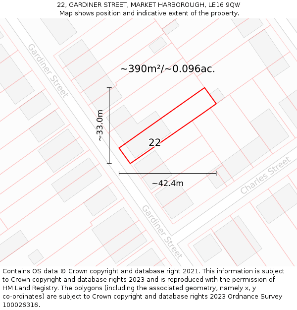22, GARDINER STREET, MARKET HARBOROUGH, LE16 9QW: Plot and title map