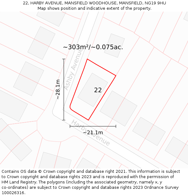 22, HARBY AVENUE, MANSFIELD WOODHOUSE, MANSFIELD, NG19 9HU: Plot and title map