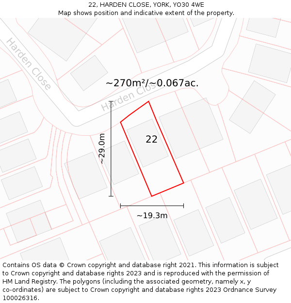 22, HARDEN CLOSE, YORK, YO30 4WE: Plot and title map