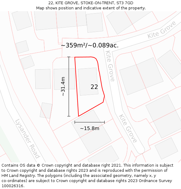 22, KITE GROVE, STOKE-ON-TRENT, ST3 7GD: Plot and title map