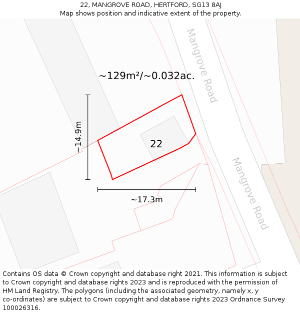 22, MANGROVE ROAD, HERTFORD, SG13 8AJ: Plot and title map