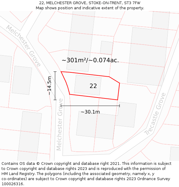 22, MELCHESTER GROVE, STOKE-ON-TRENT, ST3 7FW: Plot and title map