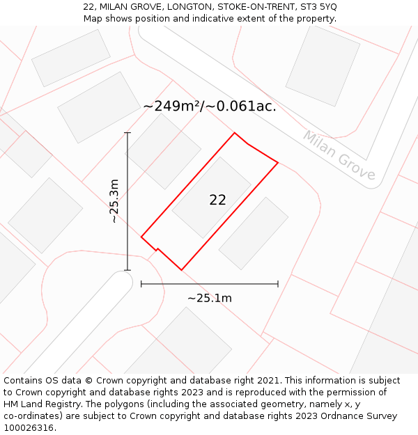 22, MILAN GROVE, LONGTON, STOKE-ON-TRENT, ST3 5YQ: Plot and title map