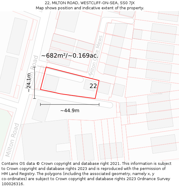 22, MILTON ROAD, WESTCLIFF-ON-SEA, SS0 7JX: Plot and title map