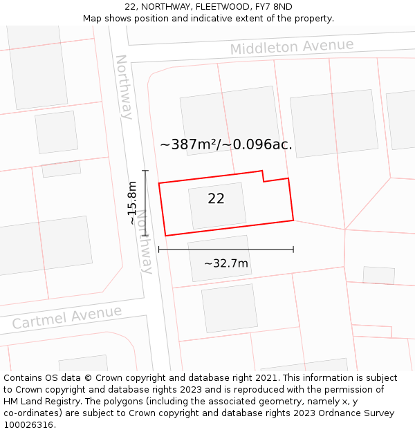 22, NORTHWAY, FLEETWOOD, FY7 8ND: Plot and title map