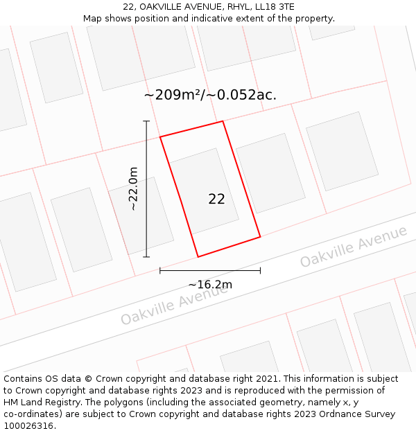 22, OAKVILLE AVENUE, RHYL, LL18 3TE: Plot and title map