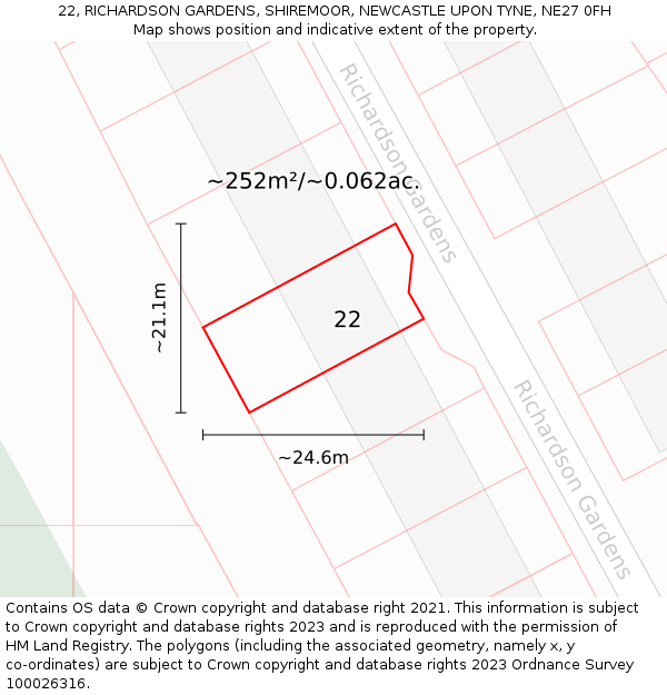 22, RICHARDSON GARDENS, SHIREMOOR, NEWCASTLE UPON TYNE, NE27 0FH: Plot and title map