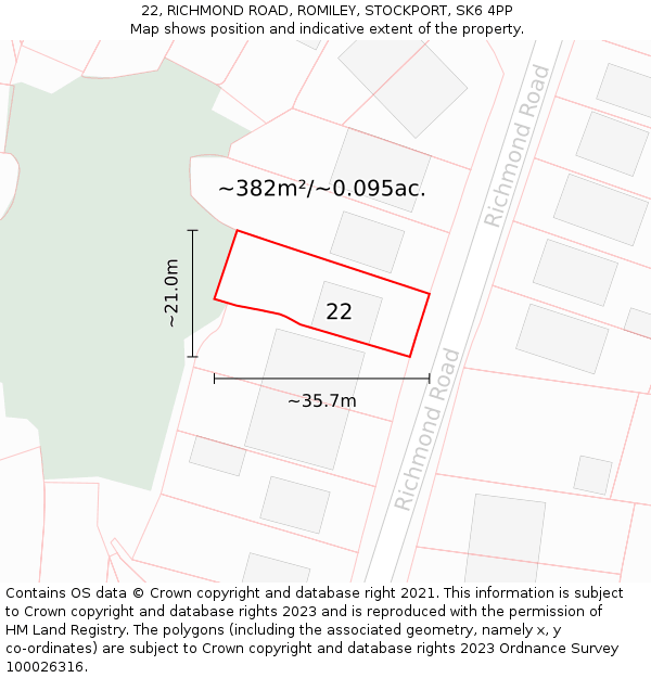 22, RICHMOND ROAD, ROMILEY, STOCKPORT, SK6 4PP: Plot and title map