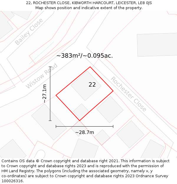 22, ROCHESTER CLOSE, KIBWORTH HARCOURT, LEICESTER, LE8 0JS: Plot and title map