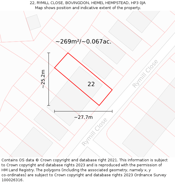 22, RYMILL CLOSE, BOVINGDON, HEMEL HEMPSTEAD, HP3 0JA: Plot and title map