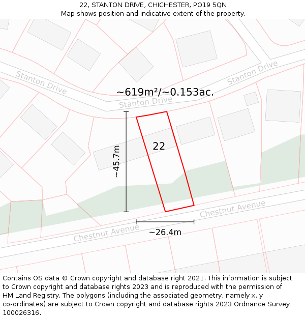 22, STANTON DRIVE, CHICHESTER, PO19 5QN: Plot and title map