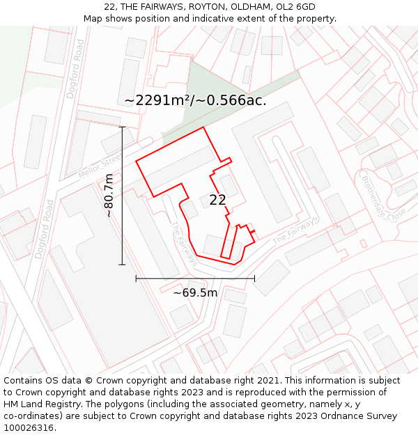 22, THE FAIRWAYS, ROYTON, OLDHAM, OL2 6GD: Plot and title map