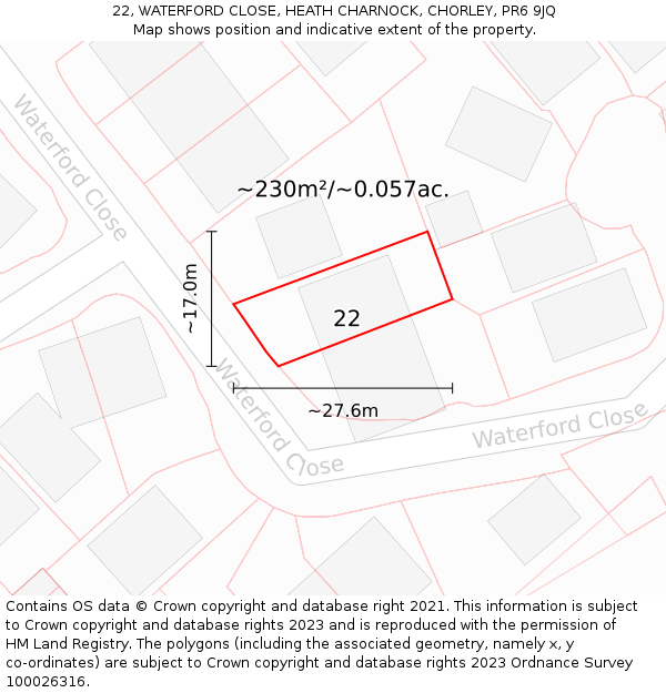 22, WATERFORD CLOSE, HEATH CHARNOCK, CHORLEY, PR6 9JQ: Plot and title map