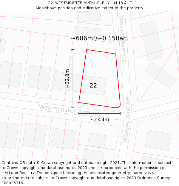 22, WESTMINSTER AVENUE, RHYL, LL18 4HE: Plot and title map