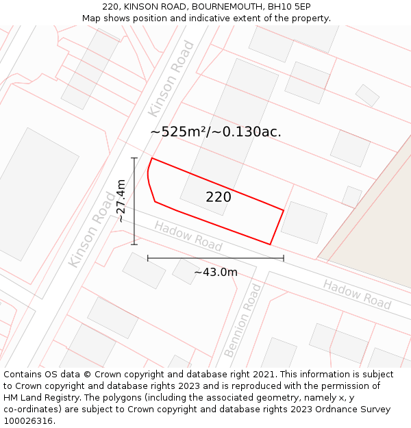 220, KINSON ROAD, BOURNEMOUTH, BH10 5EP: Plot and title map