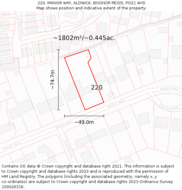 220, MANOR WAY, ALDWICK, BOGNOR REGIS, PO21 4HS: Plot and title map