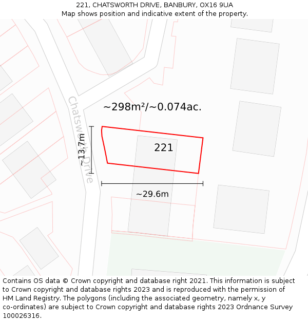 221, CHATSWORTH DRIVE, BANBURY, OX16 9UA: Plot and title map