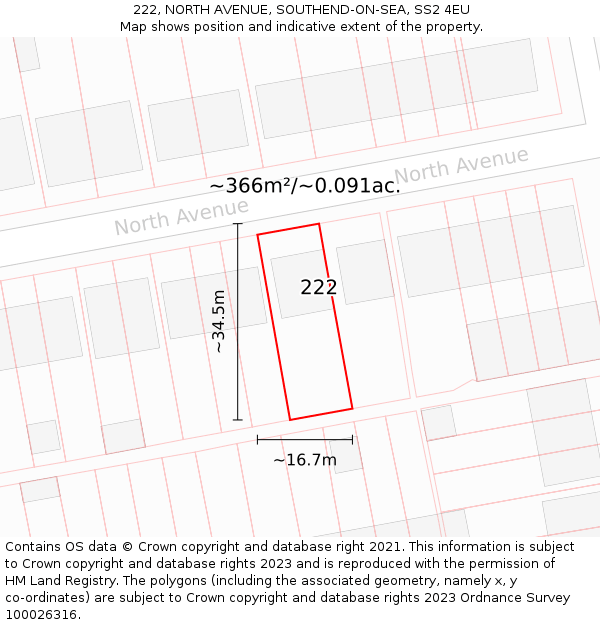 222, NORTH AVENUE, SOUTHEND-ON-SEA, SS2 4EU: Plot and title map