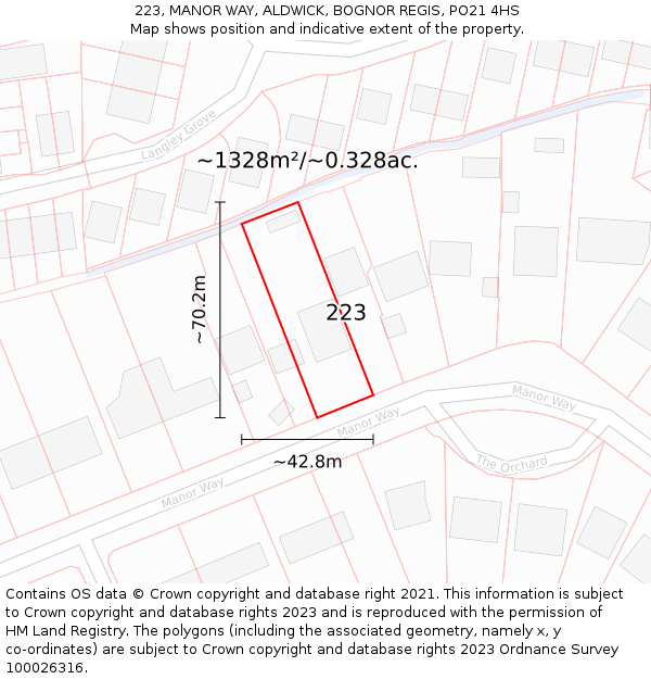 223, MANOR WAY, ALDWICK, BOGNOR REGIS, PO21 4HS: Plot and title map