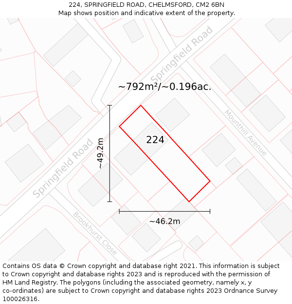 224, SPRINGFIELD ROAD, CHELMSFORD, CM2 6BN: Plot and title map