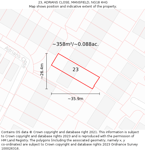 23, ADRIANS CLOSE, MANSFIELD, NG18 4HG: Plot and title map
