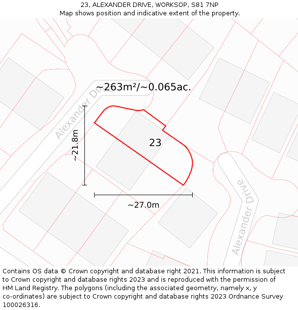 23, ALEXANDER DRIVE, WORKSOP, S81 7NP: Plot and title map