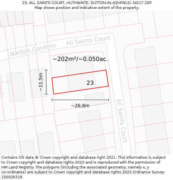 23, ALL SAINTS COURT, HUTHWAITE, SUTTON-IN-ASHFIELD, NG17 2SP: Plot and title map