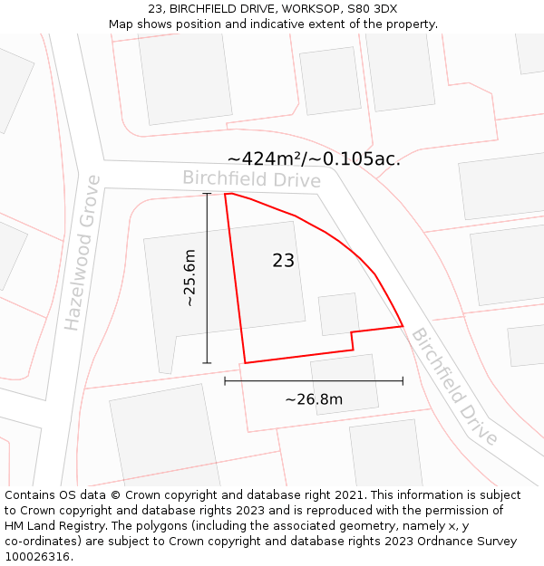 23, BIRCHFIELD DRIVE, WORKSOP, S80 3DX: Plot and title map