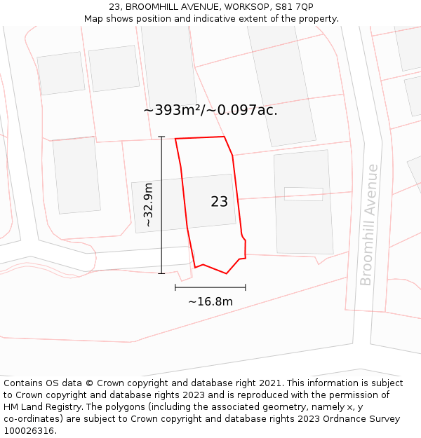 23, BROOMHILL AVENUE, WORKSOP, S81 7QP: Plot and title map