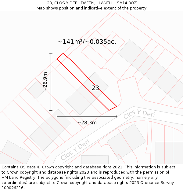 23, CLOS Y DERI, DAFEN, LLANELLI, SA14 8QZ: Plot and title map